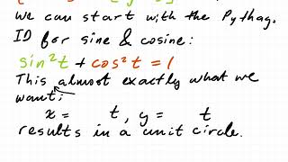 Parameterizing Ellipse