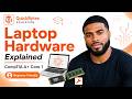 Laptop Hardware Explained | CompTIA A+ Core 1 for Beginners