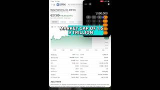 Best method for valuing stocks! #stockmarket #metastock #valueinvesting #pfcf #pocf #stockanalysis