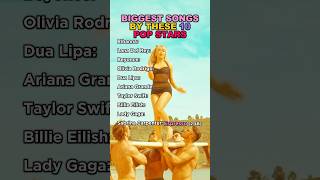 Biggest Songs By These 10 Pop Stars #sabrinacarpenter #top10 #pop #popmusic #ranking #shorts #yt