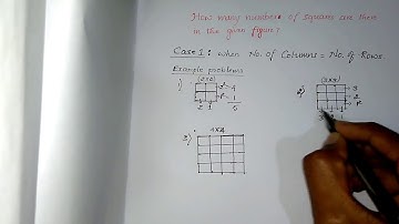 How to find number of SQUARES IN A GIVEN FIGURE
