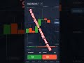 pocket options strategy real profit pocket options trading join My Telegram Channel link description