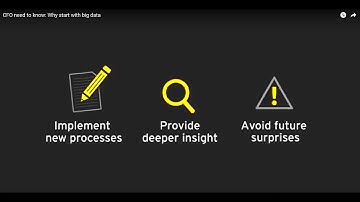 CFO need to know: Why start with big data
