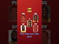 Pls sub #nba #helpmemakethismakesense #filter #basketball #filterchallenge #team #football