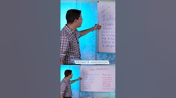 #industry40 #OpenArchitecture (PART 1) 🚀 Unlocking the Future of Smart Manufacturing!