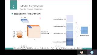 IPC6077 - On Two-Person Mutual Action Recognition by Deep Learning