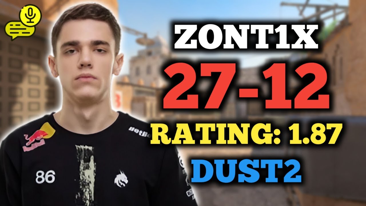 ZONT1X (27-12) RT: 1,87 | ЕС FACEIT (DUST2) +ГОЛОС | CS2 от первого лица