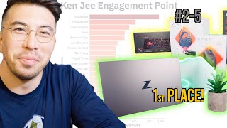 Giving Back to My Most Engaged Subscribers!