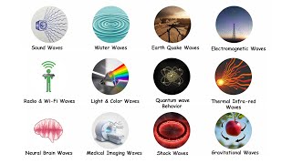 Every Wave Phenomenon Explained in 16 Minutes