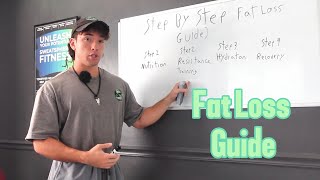 The 4-Step Fat Loss Method That Finally Works (Most People Skip Step 3)
