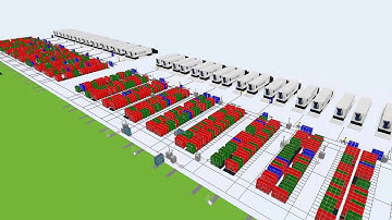 AGV Handling Simulation