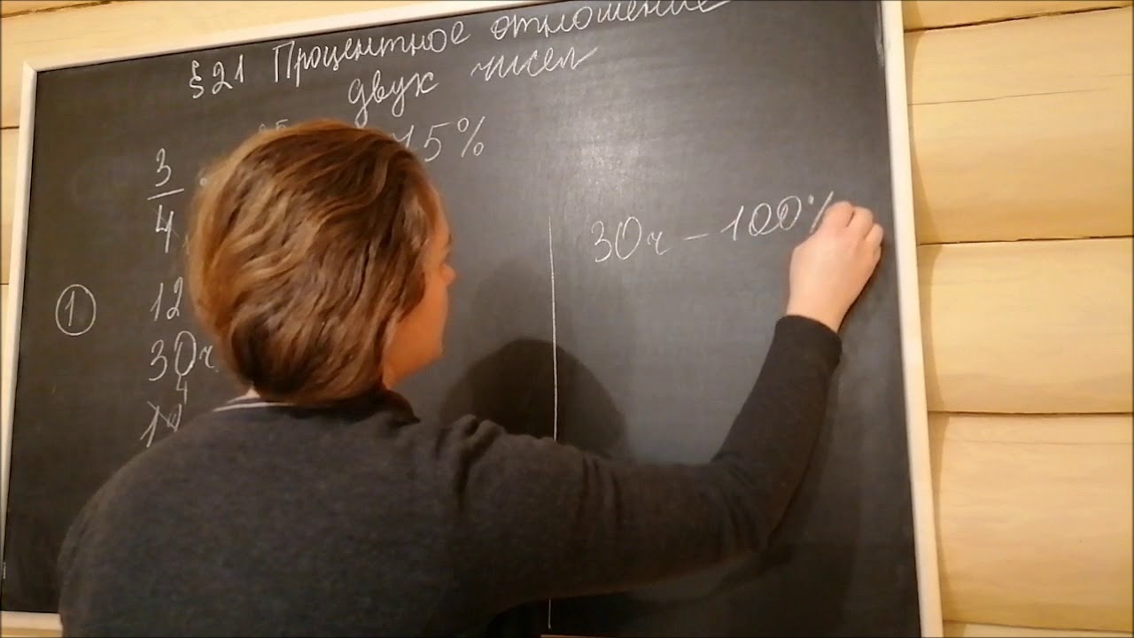 Процентное отношение двух чисел - YouTube