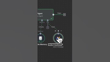 The Biggest Mistake AI Agencies Are Doing. #ai #chatgpt #n8n