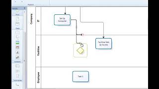 BPMN Tutorial   5 Minute Basics of BPMN