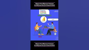 FILTER vs ALL in Power BI DAX | Top Interview Question Explained in 1 Minute 🚀