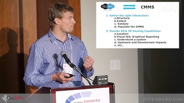 CMMS BIM Integration - YouBIM LLC