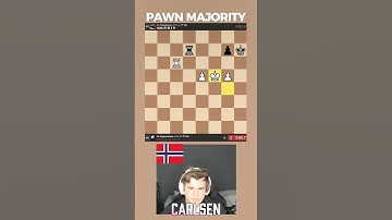 Magnus Wins with Simple Pawn Majority!