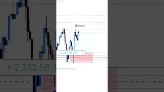 Bitcoin live trading 18 Aug 2025 08:15 to 09:40 #cryptotrading #bittrex #bitqyck #bttold #bitx