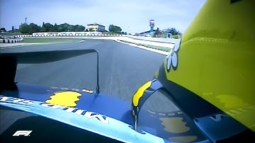 Mass Danper F1 2005 Analysis