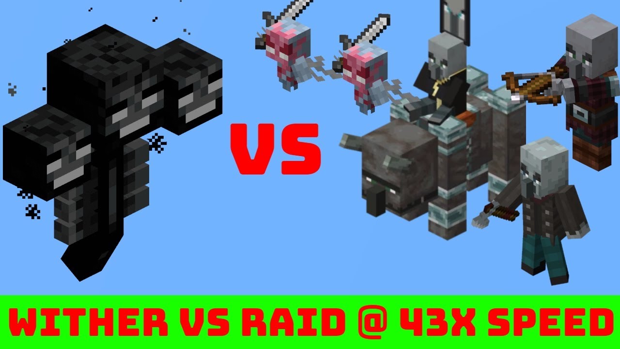 Wither vs Raid at 43x Speed