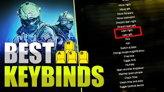 Escape From Tarkov - Beginners Guide Pt 1 - Basic Keybinds