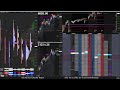 [11-7-24] $ES $NQ Futures Trading - LIVE Order Flow, Footprint, DOM, Time &amp; Sales, TPO Charts