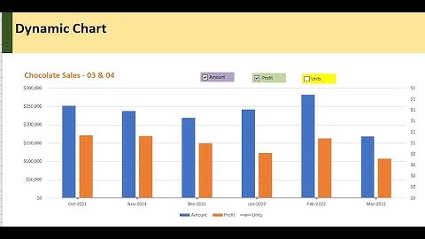 Make an AWESOME Dynamic Chart with Checkboxes in Excel ✔ No VBA