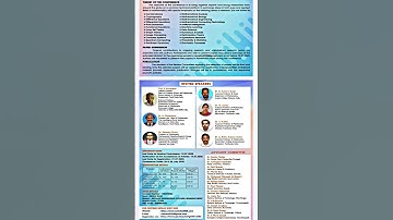 #International Conference On Contemporary Applied Mathematics Statics Trends Innovations Application