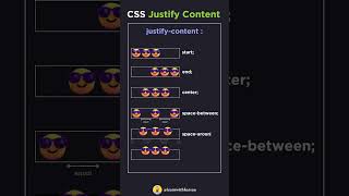 FlexBox Justify-content Animation | Learn Flexbox CSS in 10 Seconds | CSS Flexbox | CodeMinds