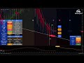 🔴 LIVE: XRP AI Signal Agent | Daily Forecast + Infinity Signal Analysis