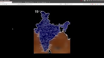 Python Challenge! 19 WAVES from INDIA!