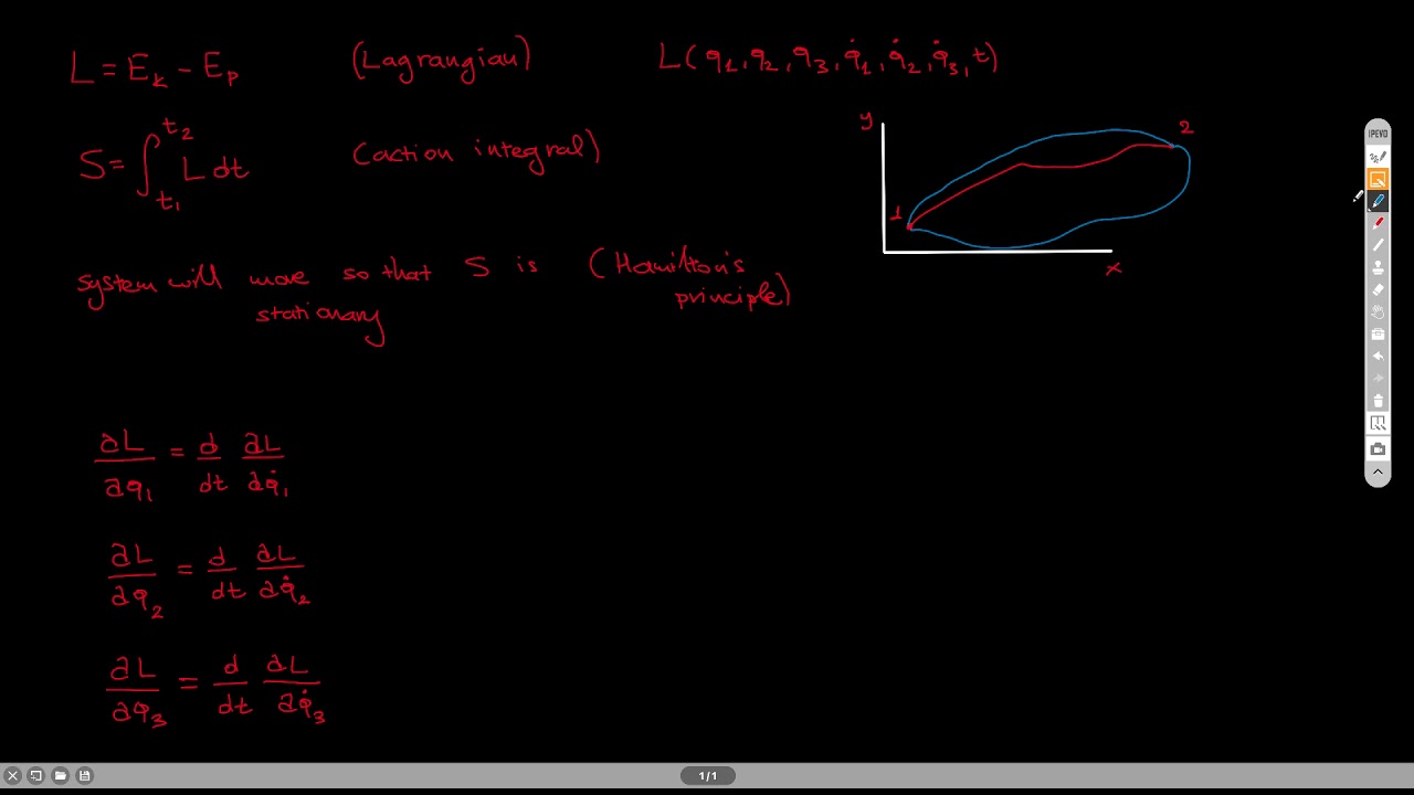 洋書 Global Formulations of Lagrangian xxx 洋書 Global Formulations of Lagrangian xxx 洋書 Global