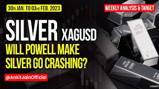 Will Silver Crash Next Week or Rally to 25$? Silver Price Forecast for Next Week |Silver Prediction