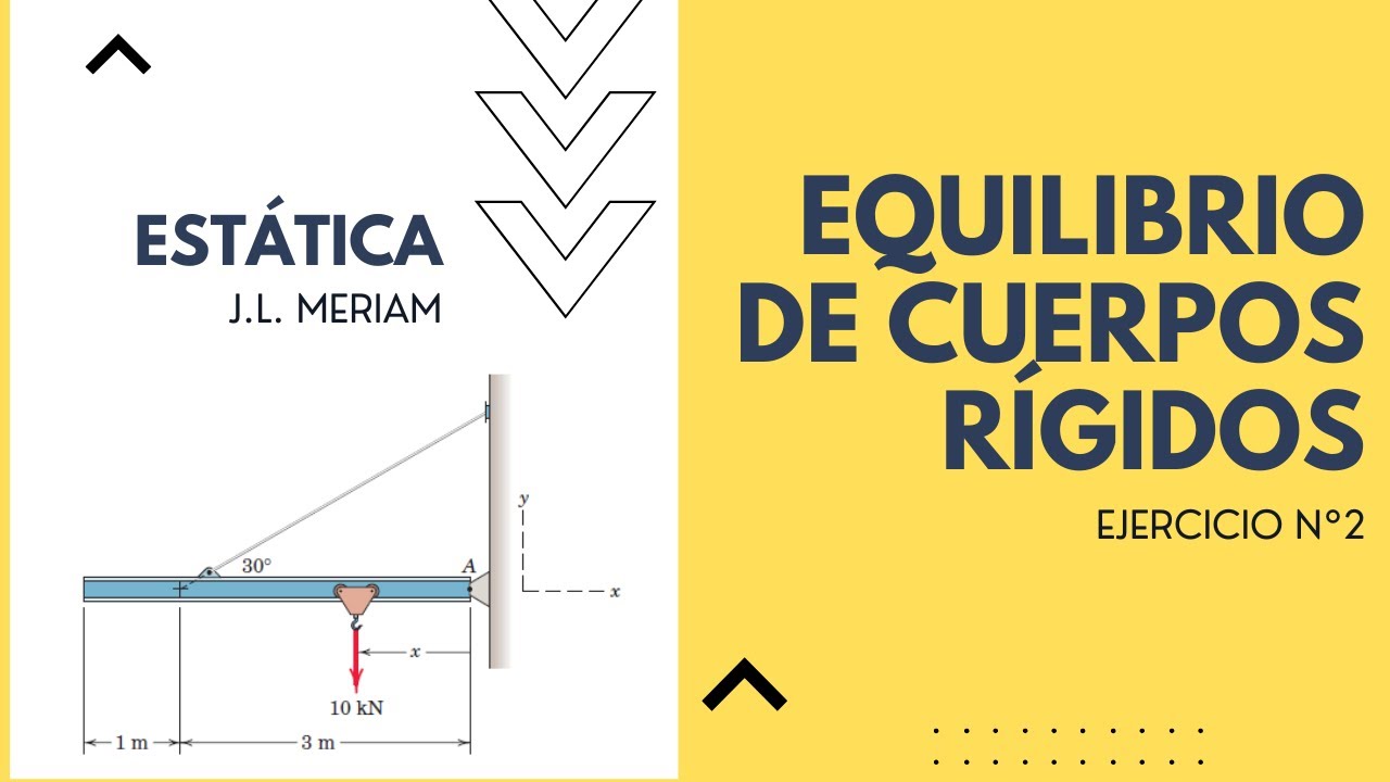 Ejercicios Resueltos De Estatica Equilibrio De Cuerpos Rigidos