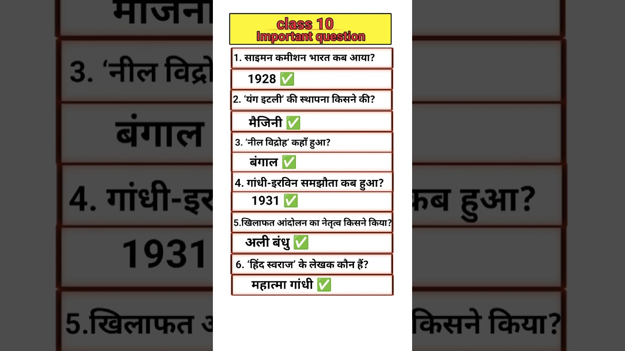 Class 10 History Important Questions | Most Repeated GK | Board Exam 