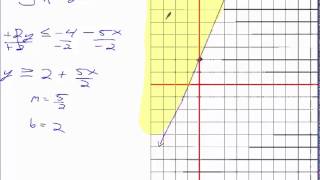 Algebra 2 Chapter 2 Section 8 Lecture