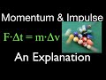 Understanding Impulse and Momentum