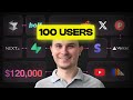 How To Get Your First 100 Customers for Your SaaS Product? Beginner guide