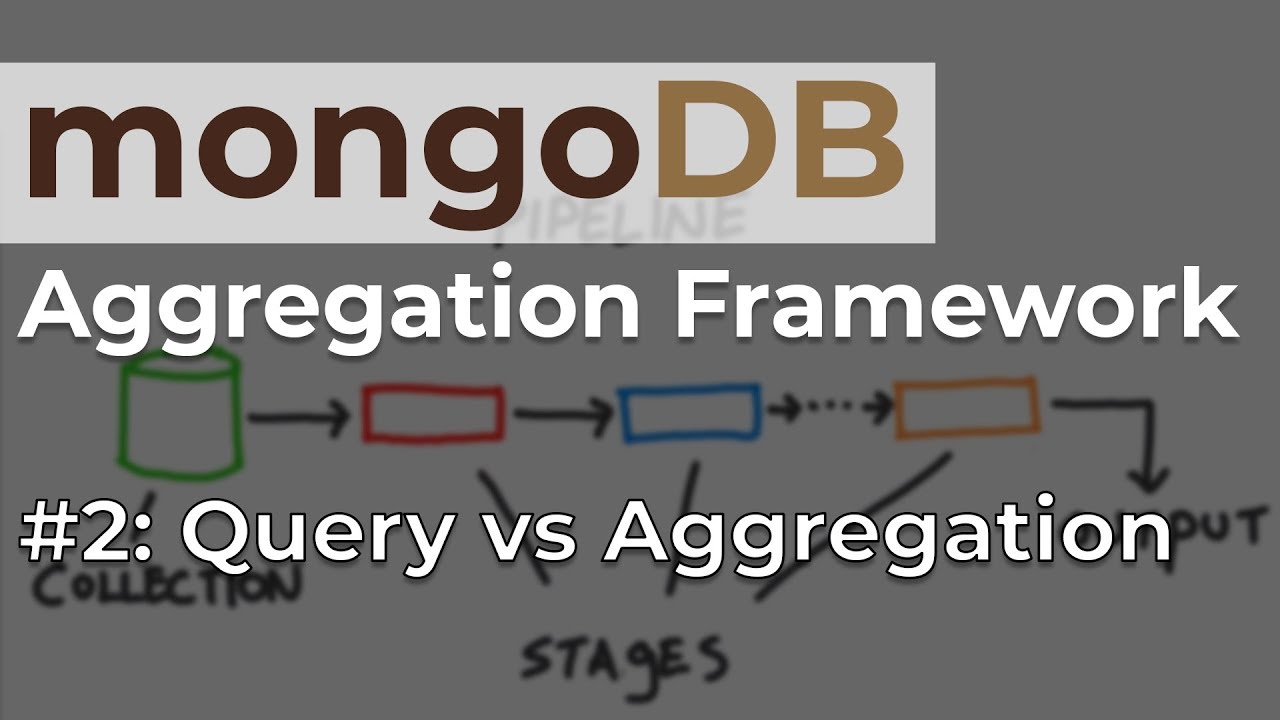 #2: Aggregation V/S Query - Mongodb Aggregation Framework