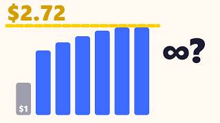 Infinite Compounding Hits a Wall at 2.718