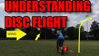 Disc Golf Coach: Understanding Disc Flight