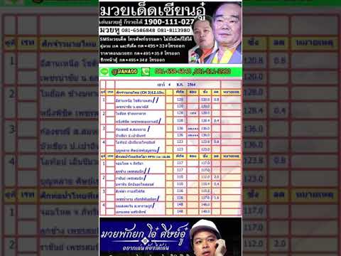สรุปวิจารณ์มวย วันเสาร์ 4 ธ.ค. 64 เซียนอู๋ID LINE: @sianaoo ลิงค์ https://line.me/R/ti/p/%40lhd7430l