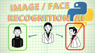 Python Image AI Recognition | Pyhton beginner AI with the algorithm explained