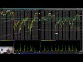 10/21/2025 TSLA Premarket Analysis-Live trading on Discord at 8:15 a.m.!