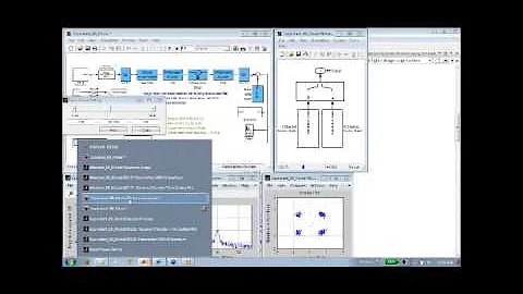 Top Down Design Of Wireless Systems