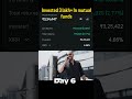 From Salary to Wealth 🚀 – Here’s how I’m investing ₹3 lakh.#stockmarket#mutualfunds​#growthfund