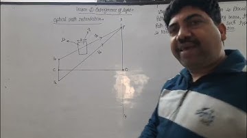 optical path retardation , lateral shift of fringes and numerical