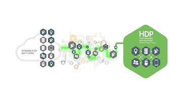 Managing Real-Time DataFlows From the Internet of Things (IoT)