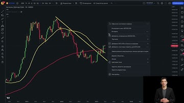 🔺 BITCOIN 🔺 WORST CASE SCENARIO