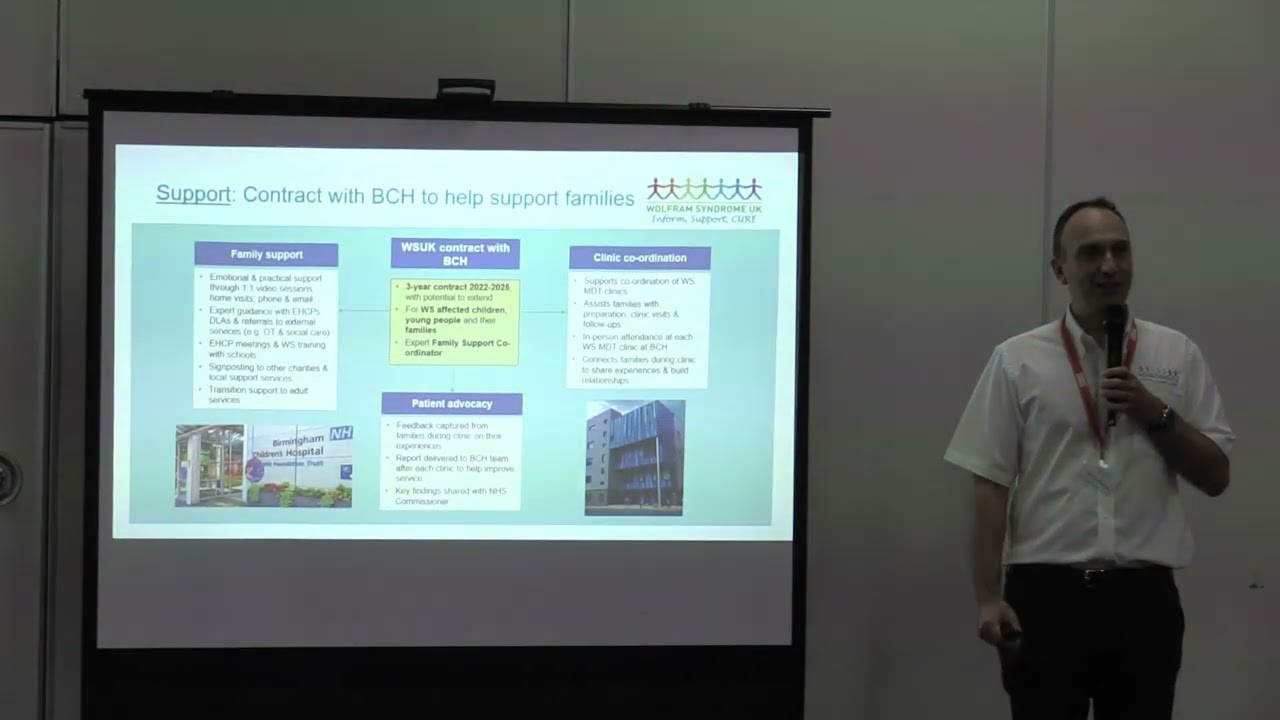 WSUK   A year in review